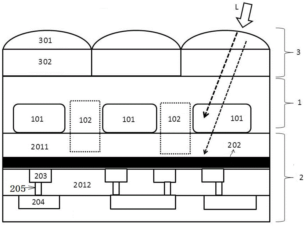 背照式图像传感器及其制作方法与流程