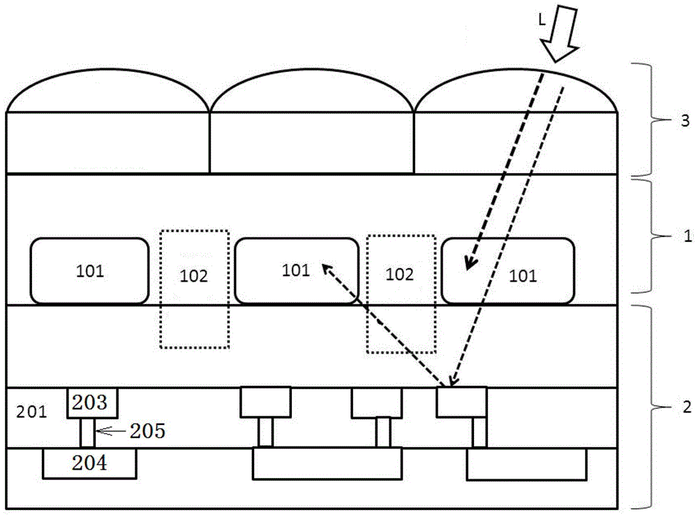 背照式图像传感器及其制作方法与流程