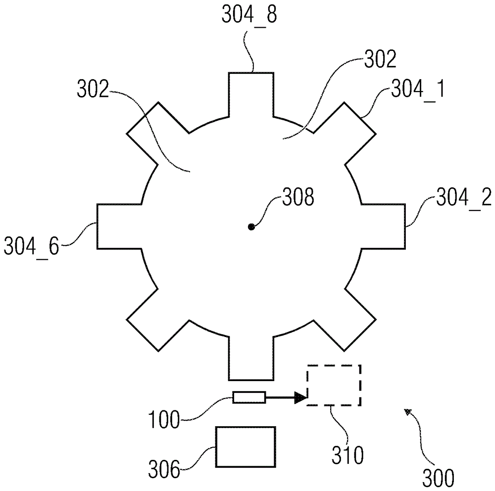 磁场传感器的制作方法与工艺