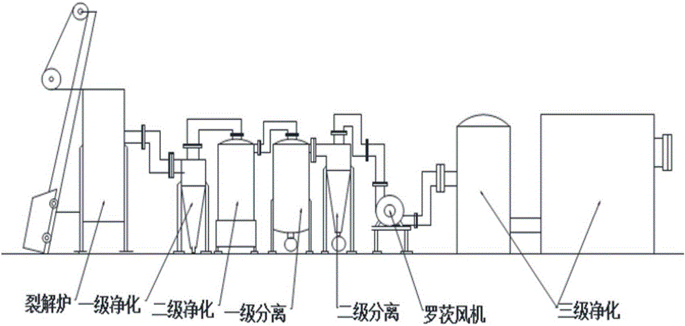 一種退役警用特種服裝的處理方法與流程