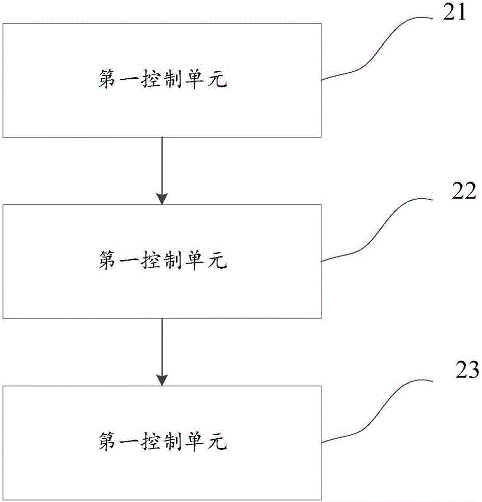 一種維護爐缸的方法與流程