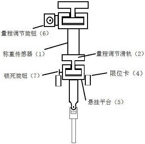 一種晶體生長用高精度稱重的量程放大系統(tǒng)的制作方法與工藝