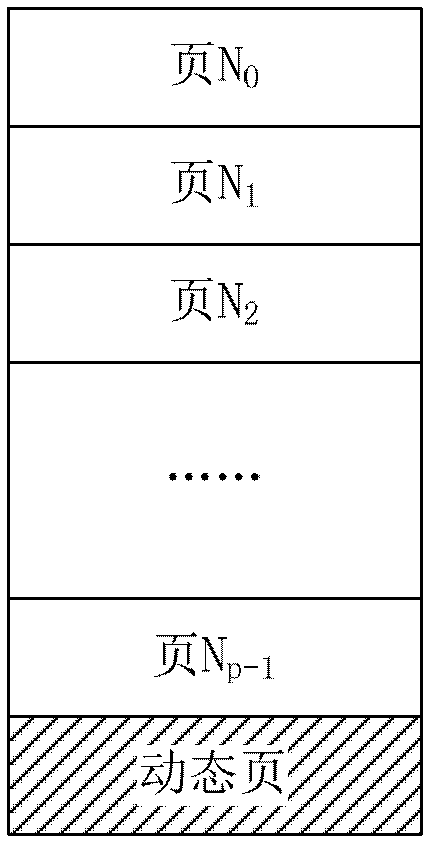 數(shù)據(jù)存儲方法、裝置和系統(tǒng)與流程