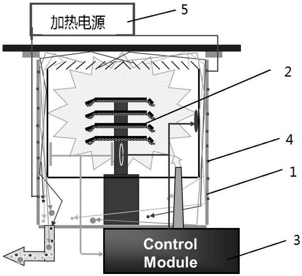 一種具有再生功能的低溫泵系統的制作方法與工藝