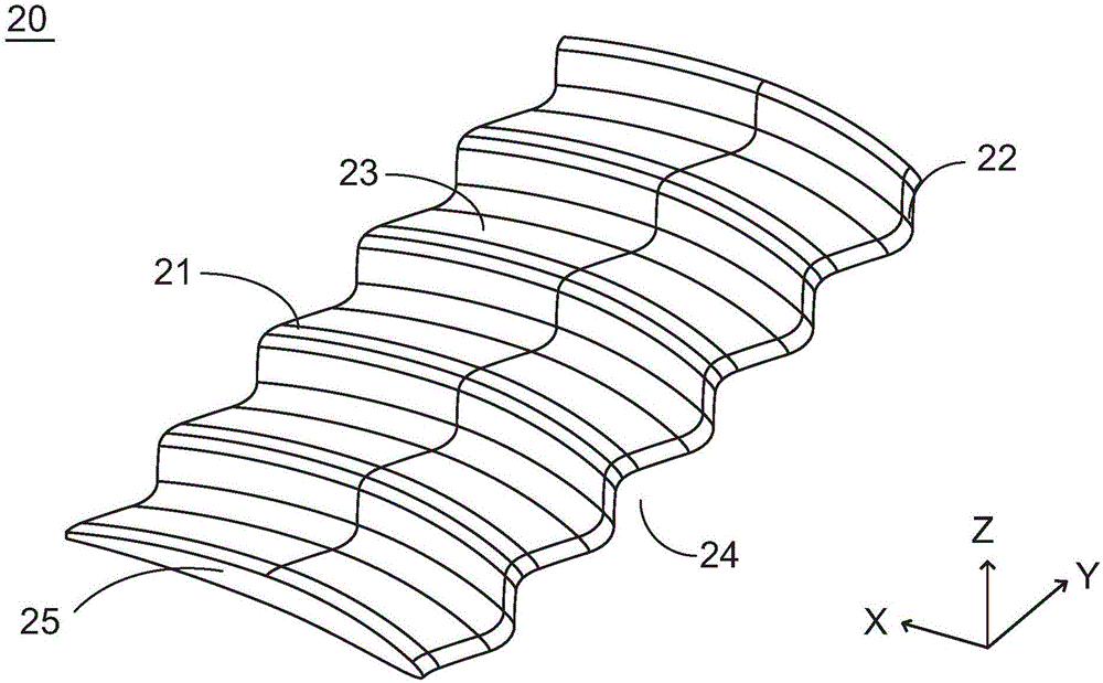 叶片的制作方法与工艺