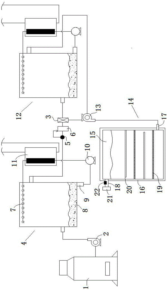 基于水净化的智能环保烟气净化系统的制作方法与工艺