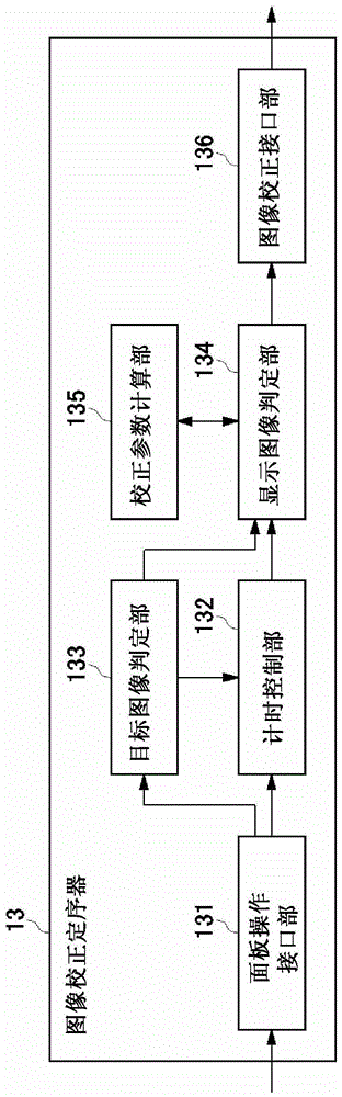 顯示裝置以及計算機(jī)實施方法與流程