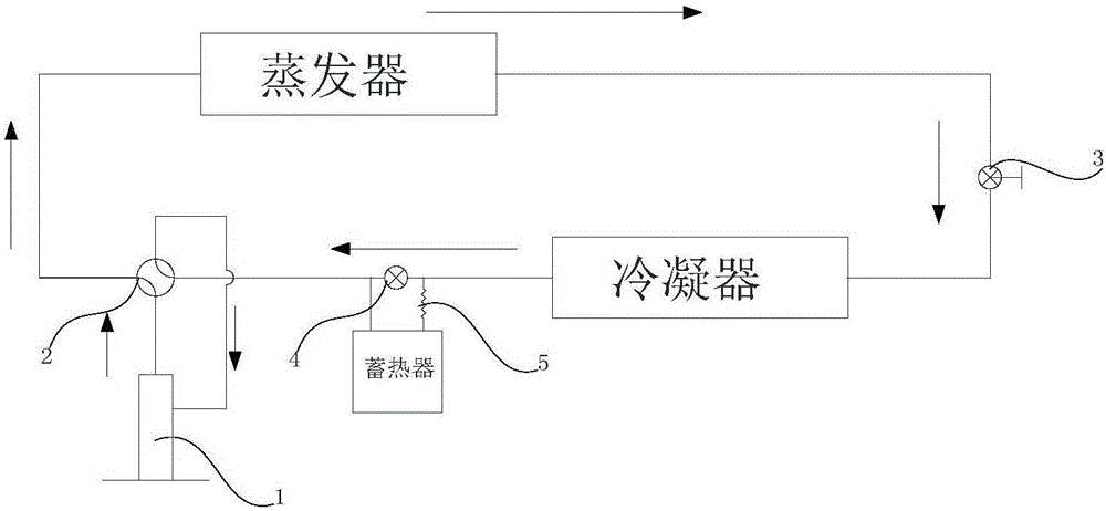 空调器及空调器的化霜控制方法与流程