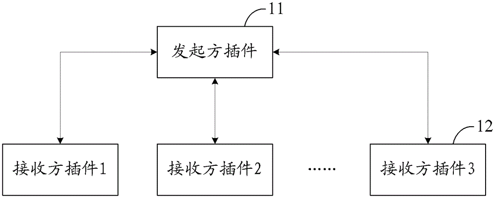 共享演播方法及其系統(tǒng)與流程