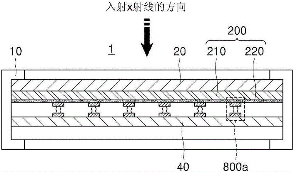 輻射檢測(cè)器和具有其的射線照相術(shù)設(shè)備的制作方法與工藝