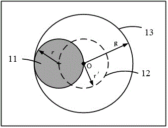 一种基于激光环形刻蚀在光波导上制备球形凹面镜的方法与流程