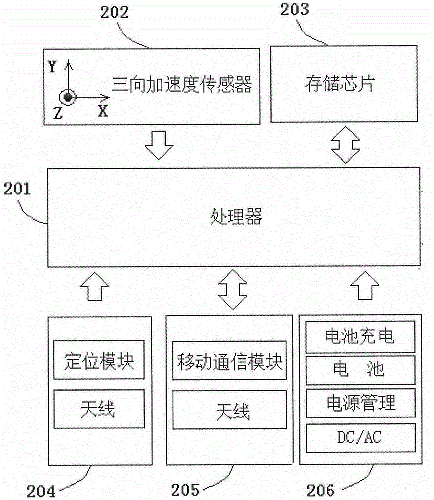 基于振动监测定位的煤炭盗采监测方法与流程