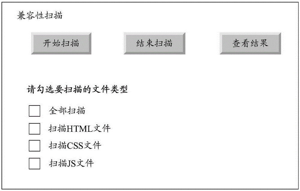 一种页面兼容性测试系统和方法与流程