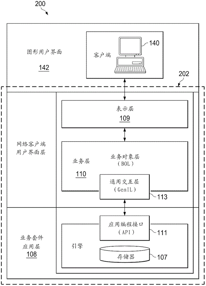 在通用交互层顶部提供开放数据协议服务的制作方法与工艺