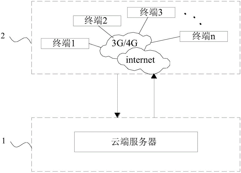 一種基于英語(yǔ)的點(diǎn)讀課本系統(tǒng)的制作方法與工藝