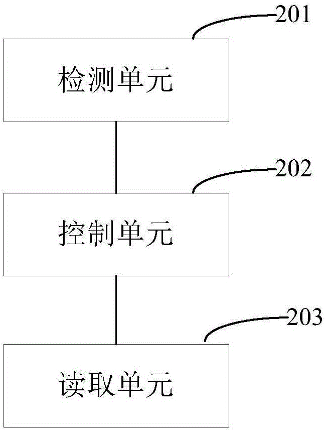 LED显示屏模组控制方法与装置与流程