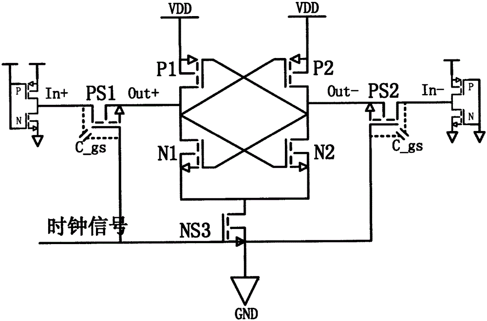 一種適用于存儲器的高性能讀出放大器技術(shù)的制作方法與工藝