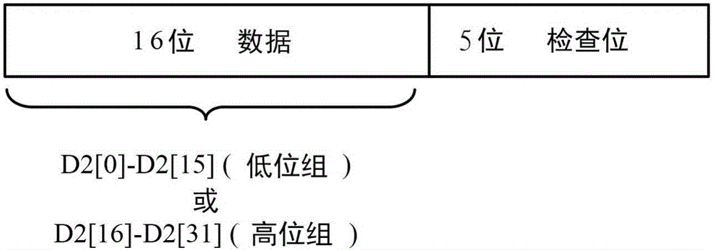 记忆体装置的制作方法