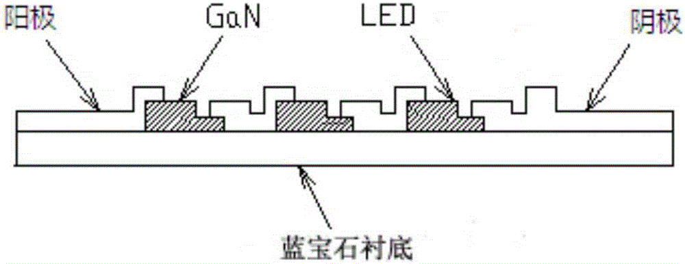 一种模组化的光电二极管封装器件的制作方法与工艺