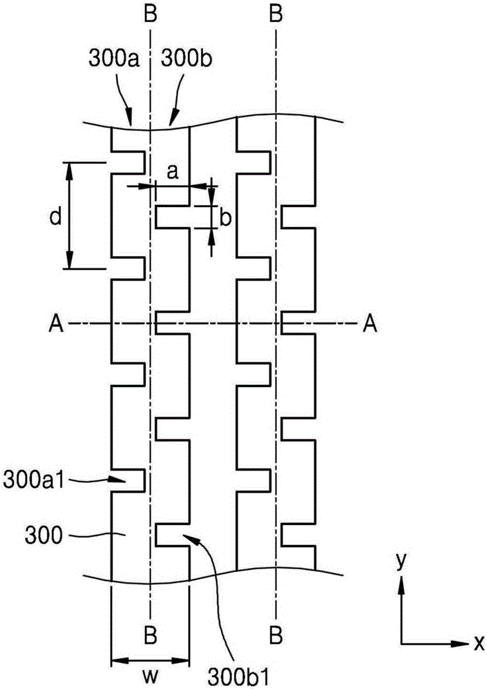 柔性顯示設備的制作方法與工藝