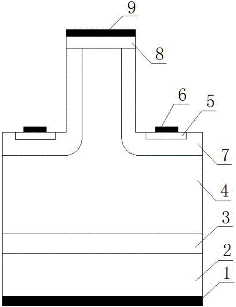 一种纵向沟道的SiC结型栅双极型晶体管及其制备方法与流程