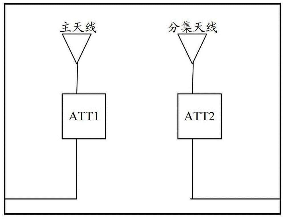 一種提高通信速率的方法和裝置與流程