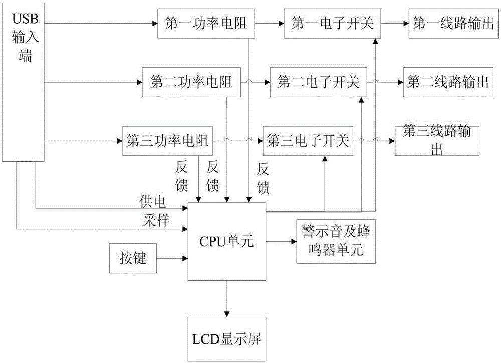 一种节能型USB充电线的制作方法与工艺