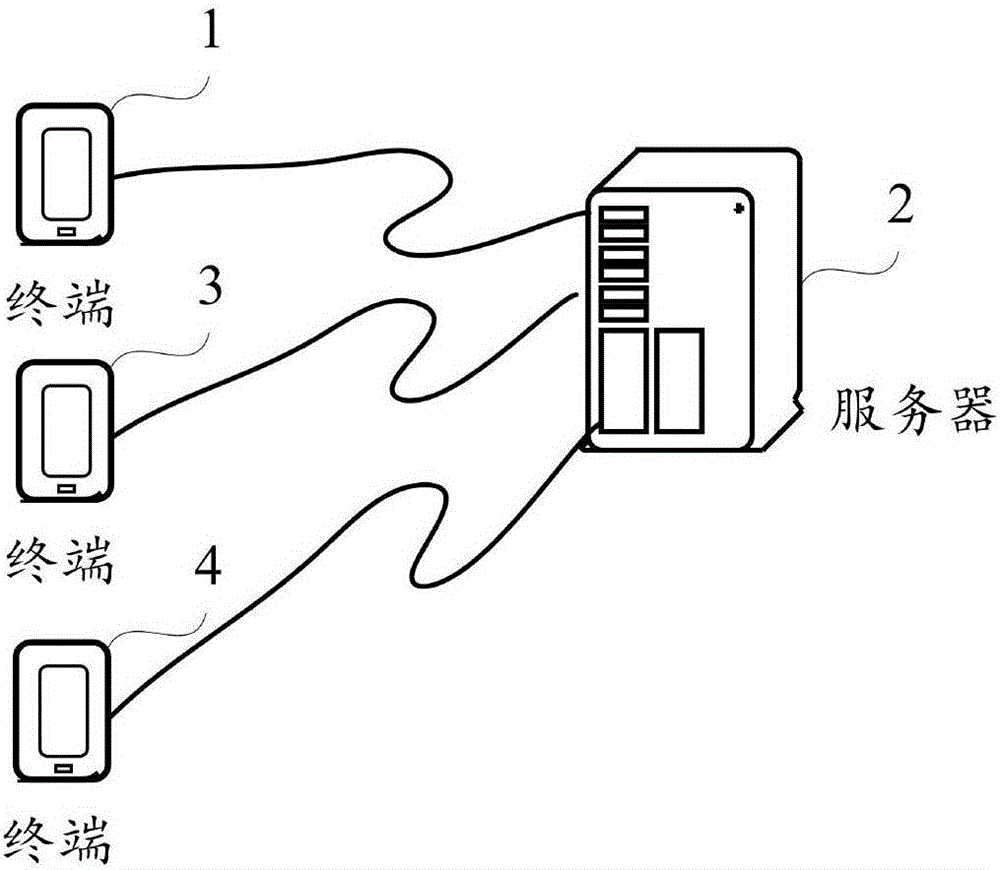 搜索引擎的安全性檢測方法及裝置與流程