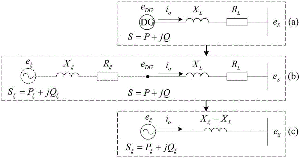 基于虛擬阻抗與虛擬電源的低壓微電網(wǎng)逆變器控制體系的制作方法與工藝