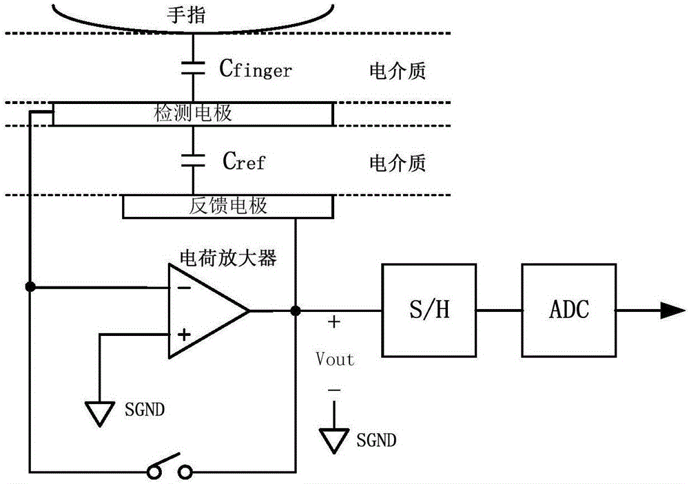 指纹模块电路原理图图片