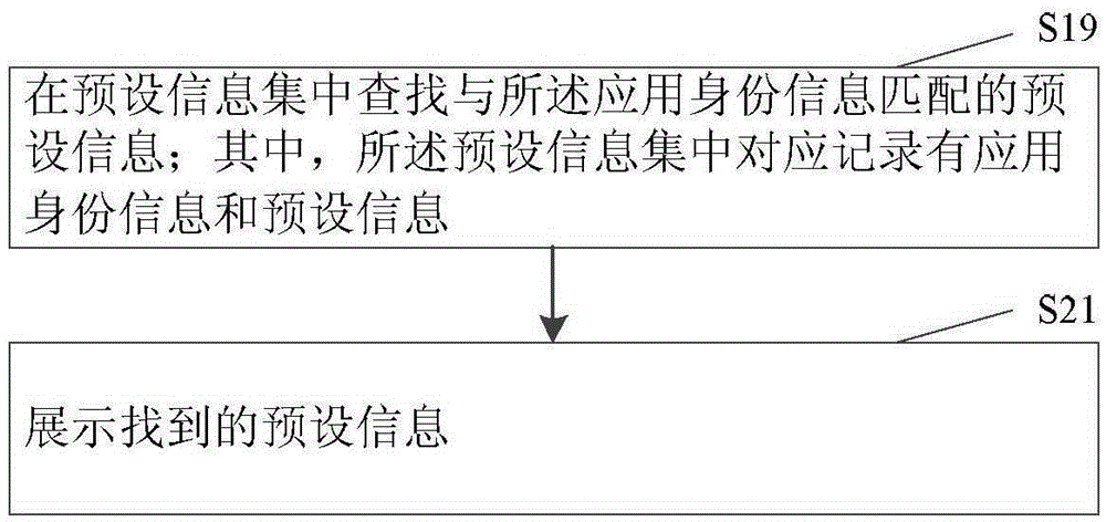 即时通讯方法、客户端及电子设备与流程