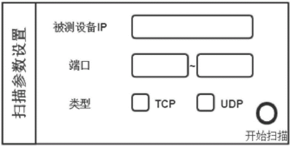 一種工控安全檢測(cè)系統(tǒng)及工控系統(tǒng)的制作方法與工藝