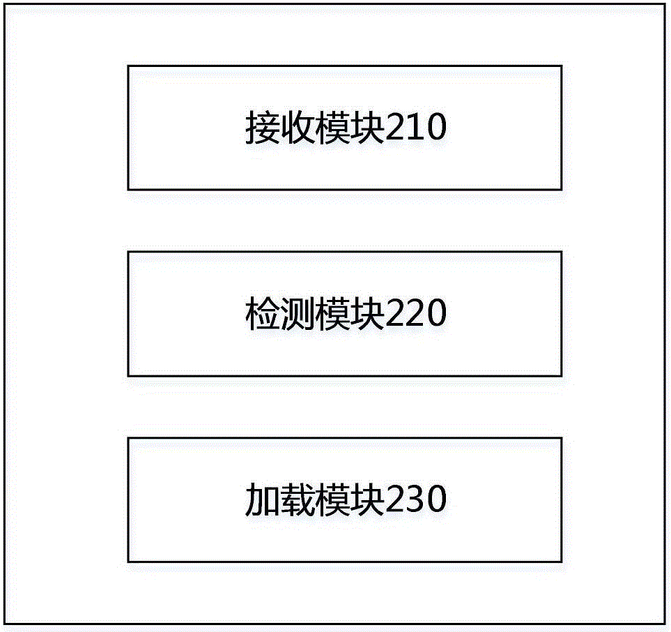 一种伪基站信息处理方法和处理装置与流程