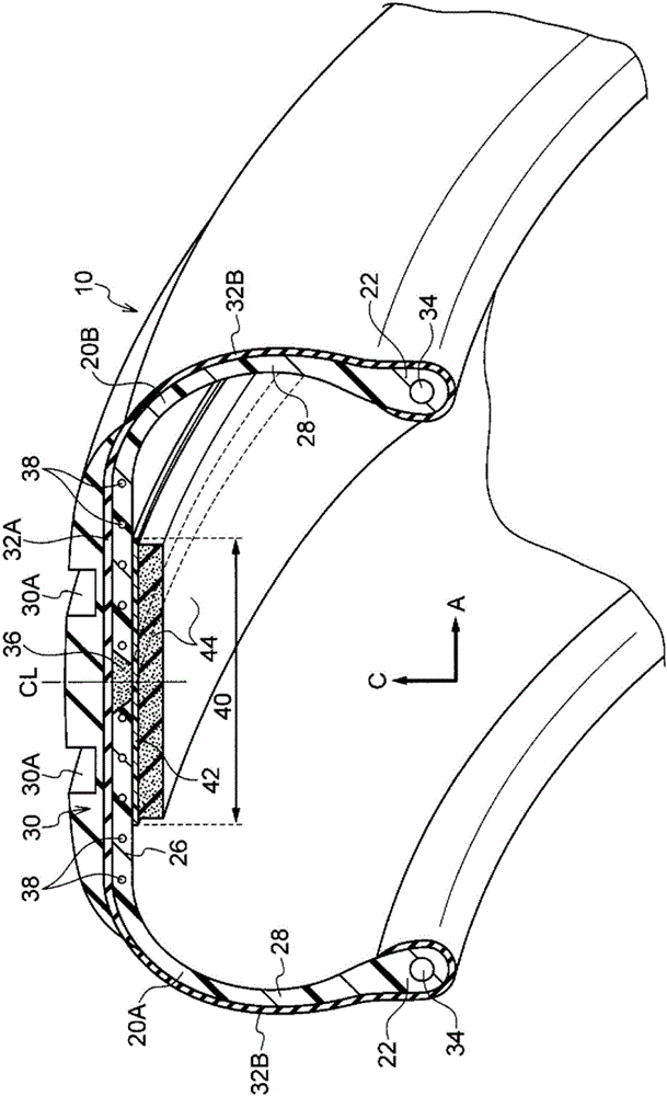 充氣輪胎的制作方法與工藝