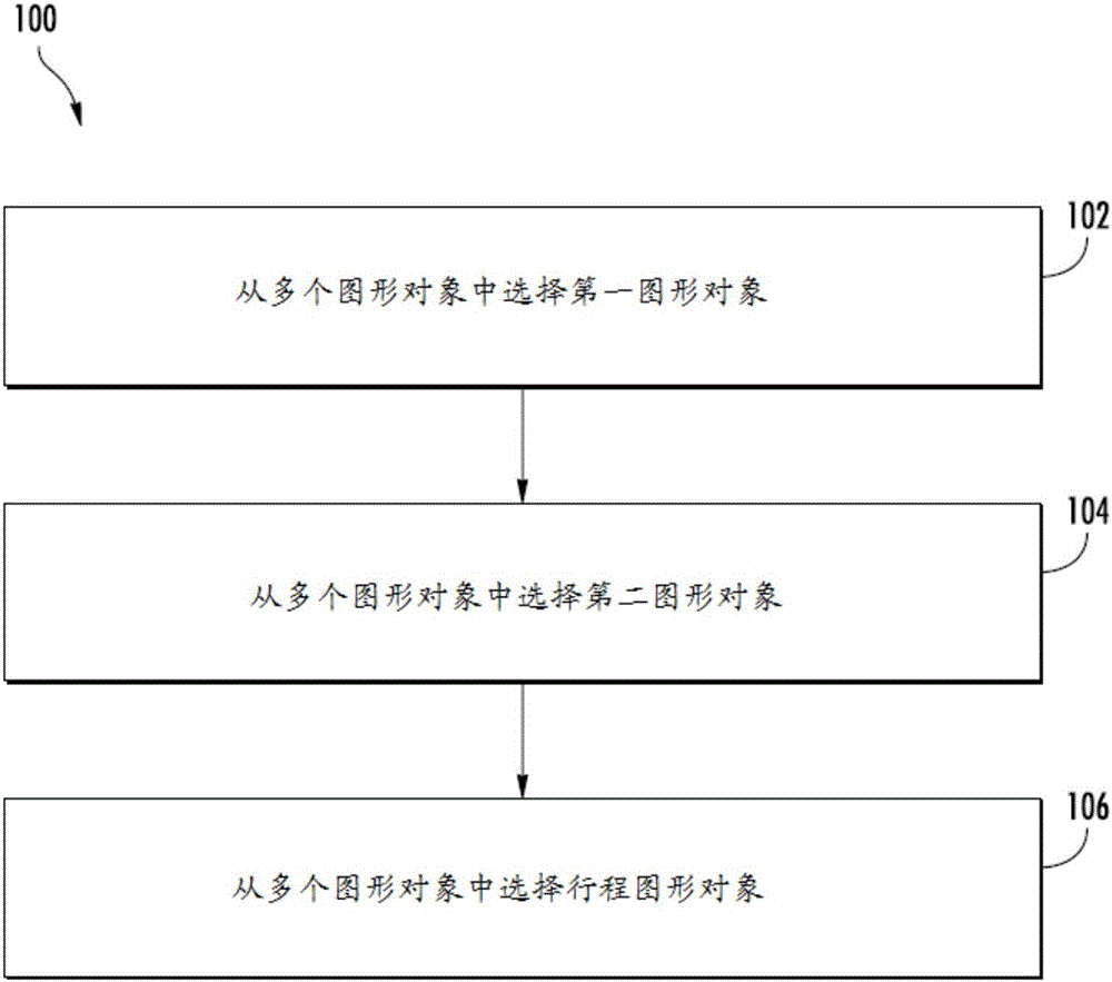 通過輸入電梯呼叫來啟動電梯服務(wù)的系統(tǒng)和方法與流程