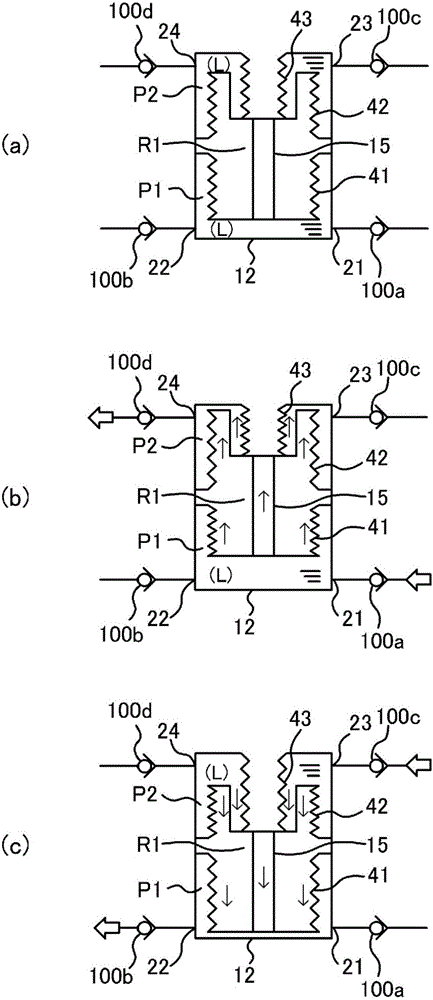 液体供给系统的制作方法与工艺