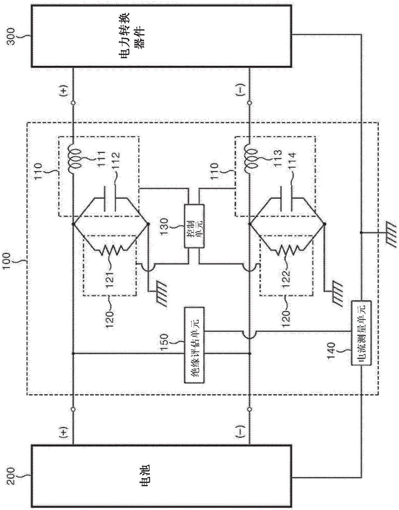 共模噪聲模擬器的制作方法與工藝