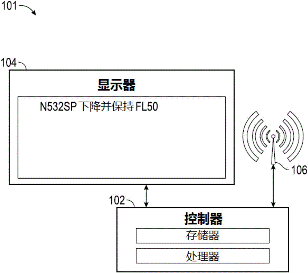 用于无线电通信的语音转录的航空器和仪器系统的制作方法与工艺