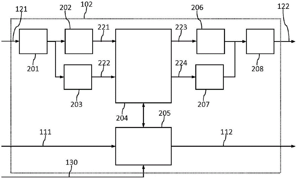 下混音频信号中的声音对象插入的制作方法与工艺