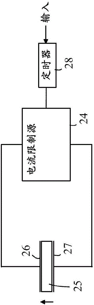 利用鐵電電容器的CMOS模擬存儲器的制作方法與工藝