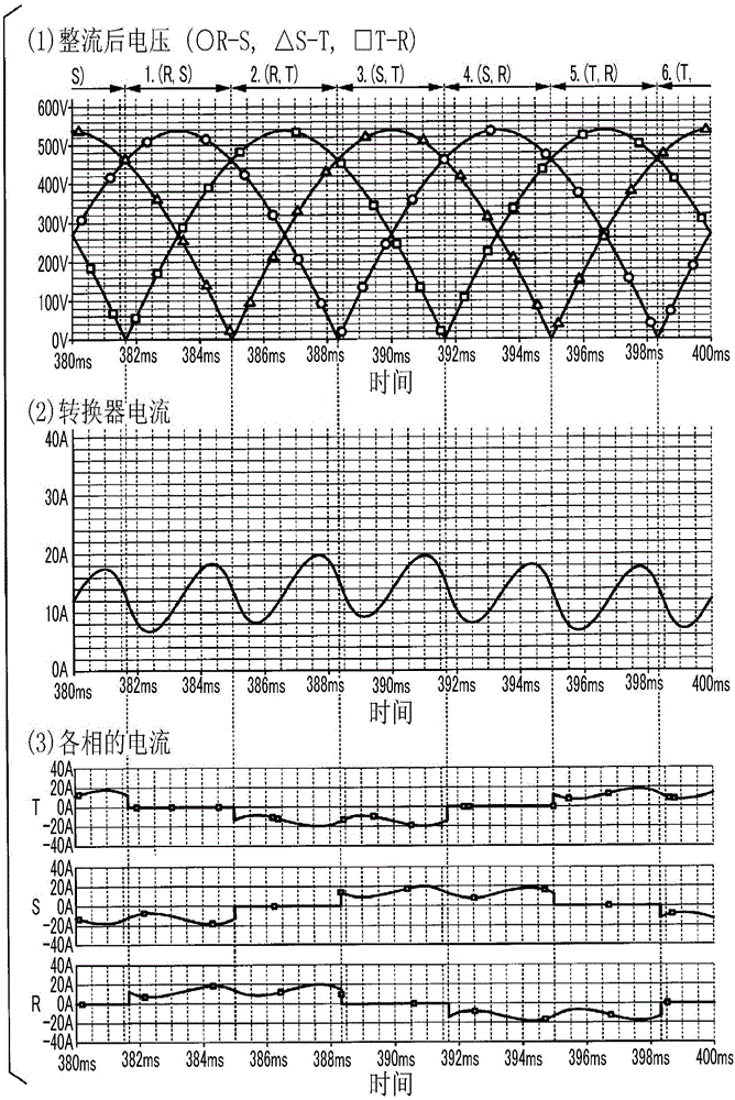 整流電路的電流推定電路、AC?DC轉(zhuǎn)換器、電力控制裝置、電流推定電路、電流推定方法及程序與流程