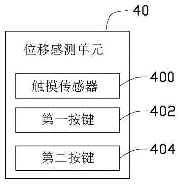 设备输入系统的制作方法与工艺