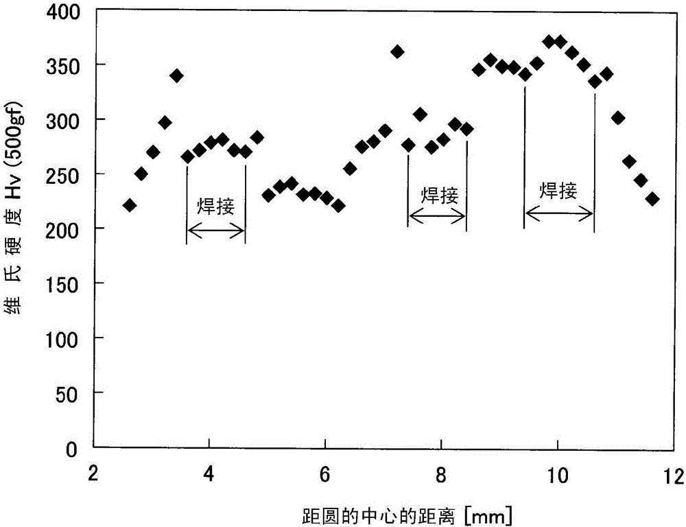 了一種方法,其中,如圖4所示,在第1焊道60的內側進一步形成第2焊道61