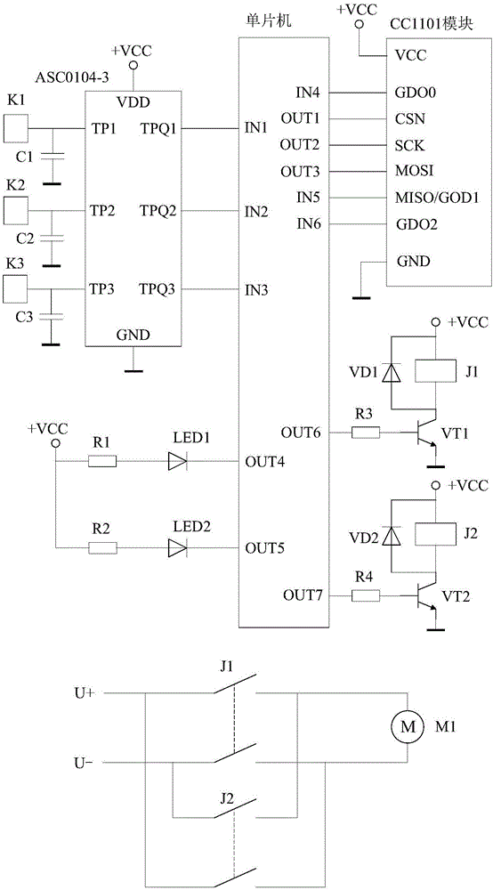 窗簾控制器的制作方法與工藝