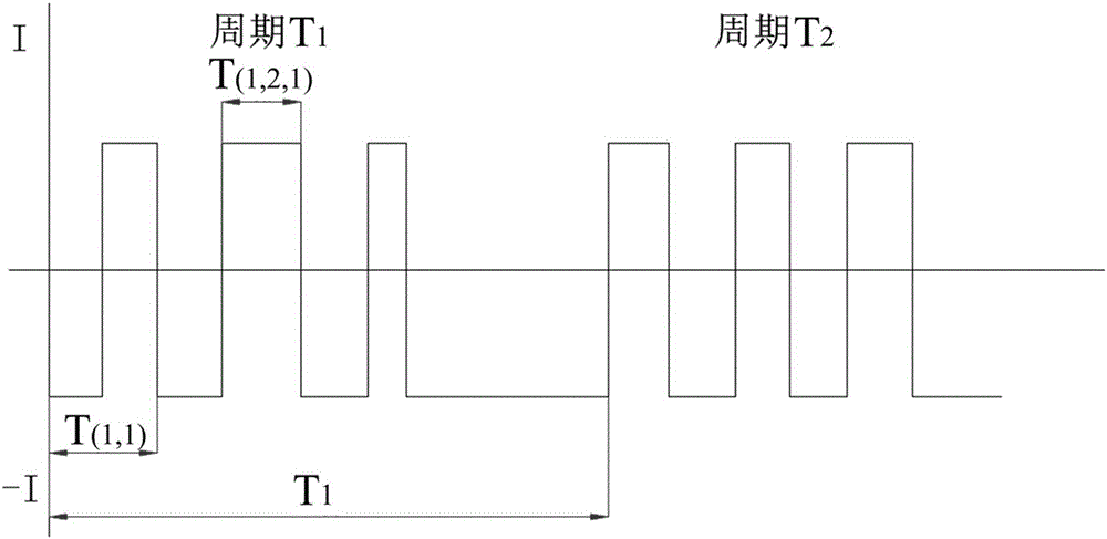 一种镇痛芯片的制作方法与工艺