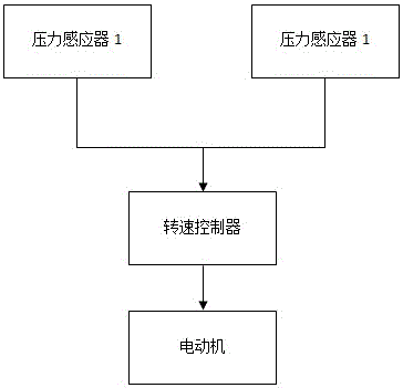 电动跑步机的制作方法与工艺