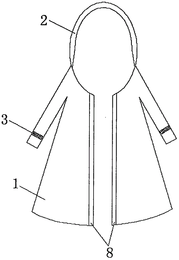 一种紫外杀菌式围裙的制作方法与工艺