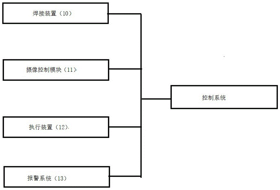 一種柵格板專用高精度機(jī)器人自動焊接裝置及其工作方法與流程