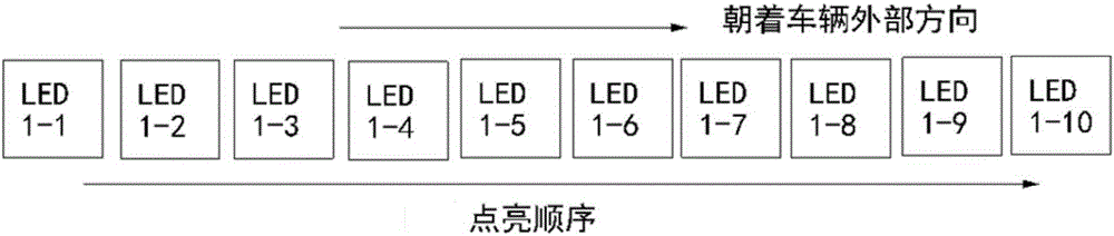一种显示电池电量的反射式转向信号灯及其灯具控制装置的制作方法