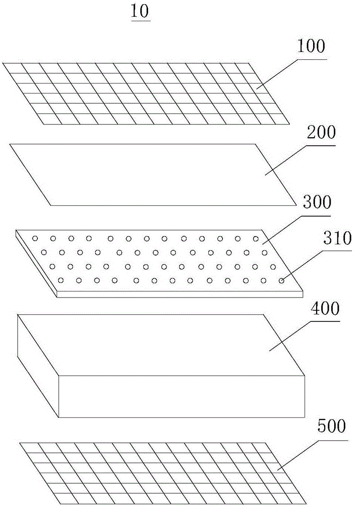 一種環(huán)保保健床墊的制作方法與工藝